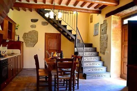 Borgo Dei Cavalieri 农家乐