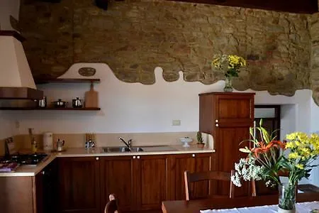 农家乐 Borgo Dei Cavalieri *