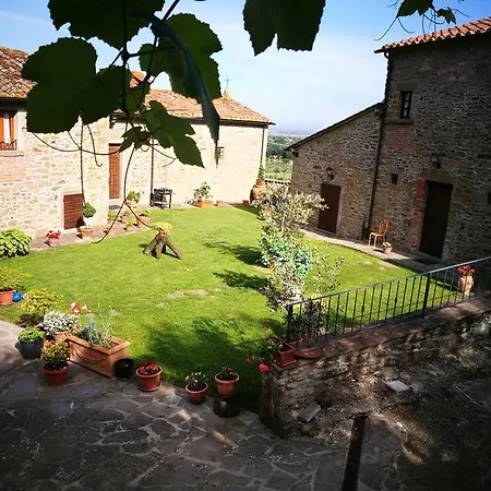 农家乐 Borgo Dei Cavalieri 哥尔顿