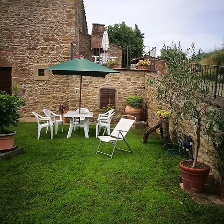 农家乐 Borgo Dei Cavalieri