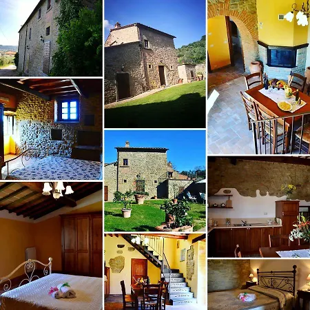 Borgo Dei Cavalieri * 哥尔顿